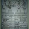 Perforadora Radial - Imagen 13